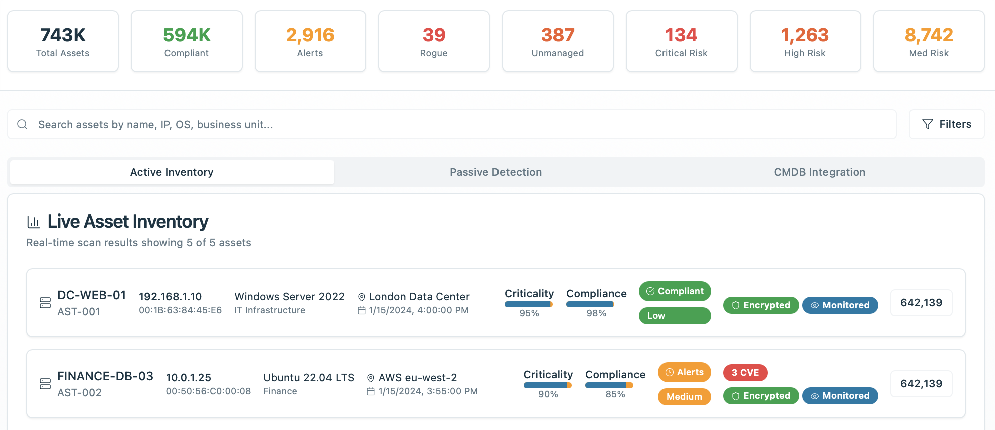 Live asset inventory — 743K assets with criticality, compliance status and topology across cloud, on-premise and third-party
