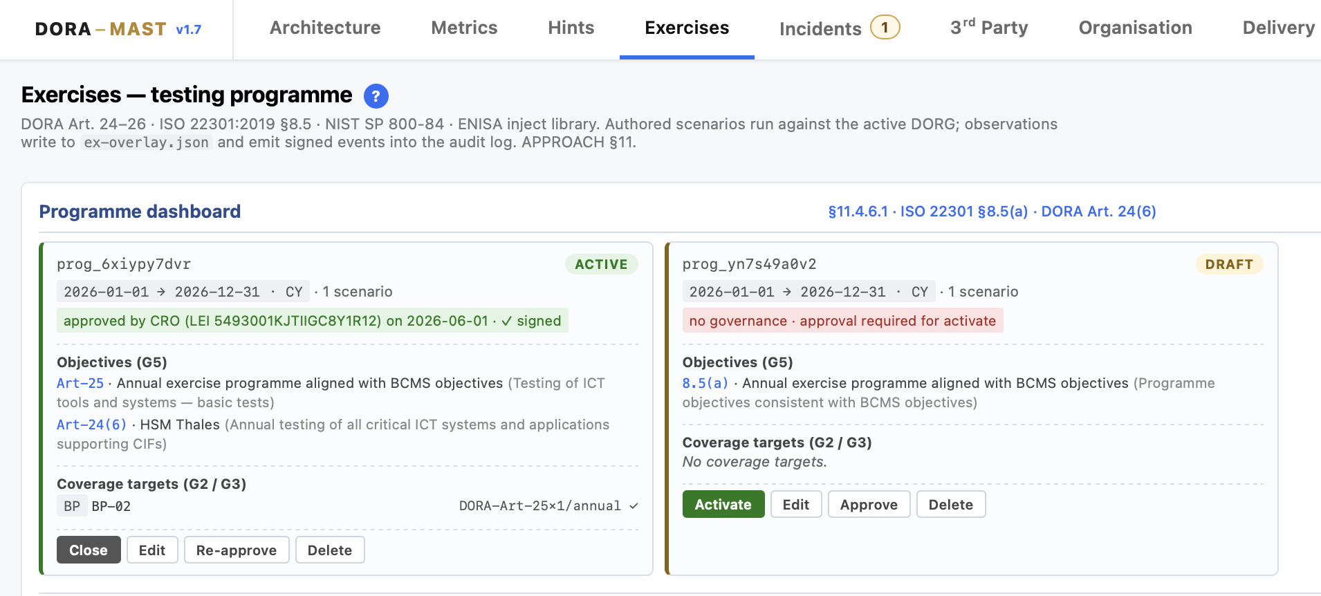 DORA-MAST Exercises tab — DORA Art. 24-81 testing programme with signed and draft scenarios
