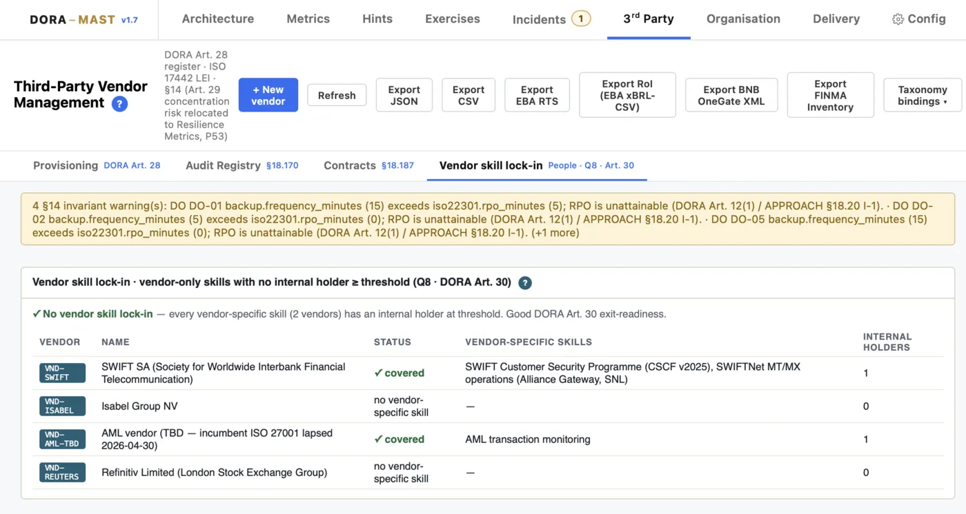 DORA-MAST Third-Party tab - vendor skill lock-in analysis for SWIFT SA, Isabel Group and AML vendor per DORA Art. 28-30
